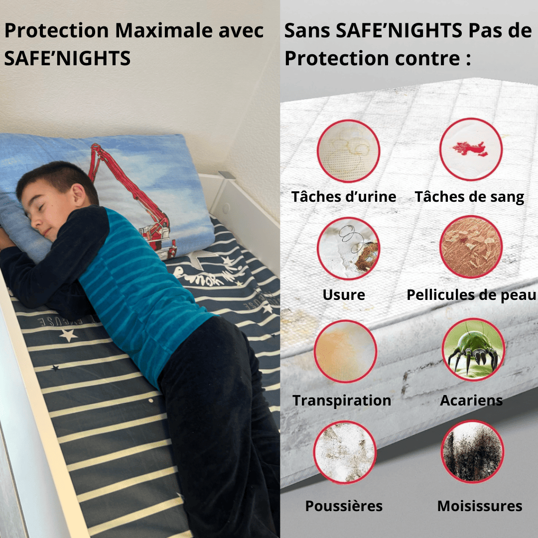 SAFE'NIGHTS 2 EN 1 : TAPIS DOUCEUR + ALÈSE DE SÉCURITÉ