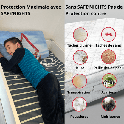 SAFE'NIGHTS 2 EN 1 : TAPIS DOUCEUR + ALÈSE DE SÉCURITÉ