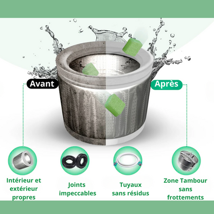 GREEN'CLEAN : SOIN PURIFIANT MACHINE À LAVER
