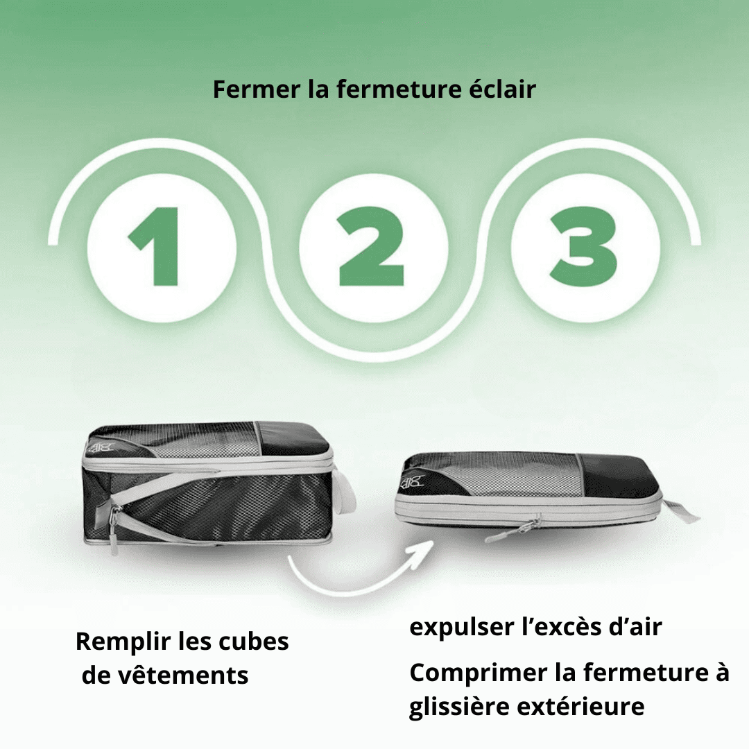 PACK COMPRESS'BAG : ORGANISATEURS COMPACT DE VALISE 5 PIÈCES