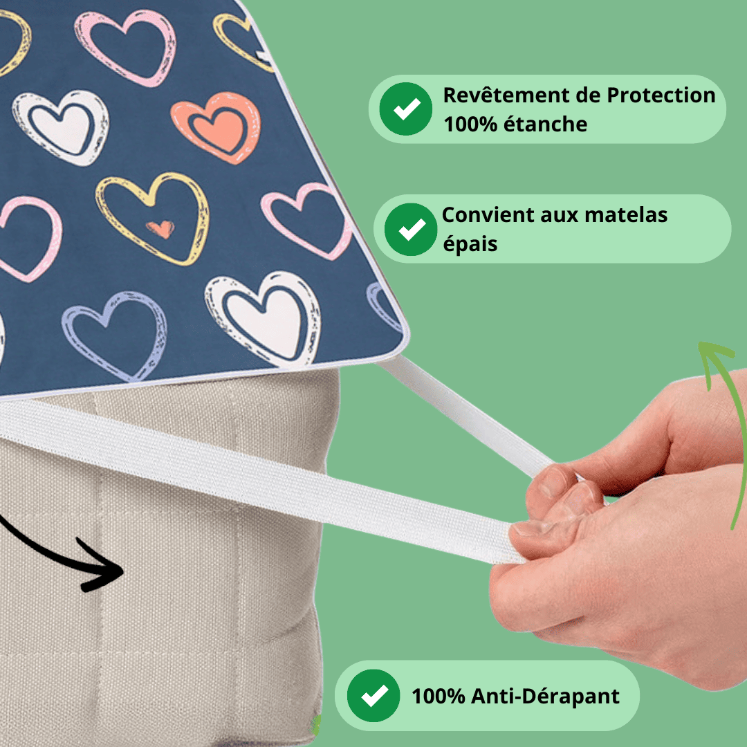 SAFE'NIGHTS 2 EN 1 : TAPIS DOUCEUR + ALÈSE DE SÉCURITÉ