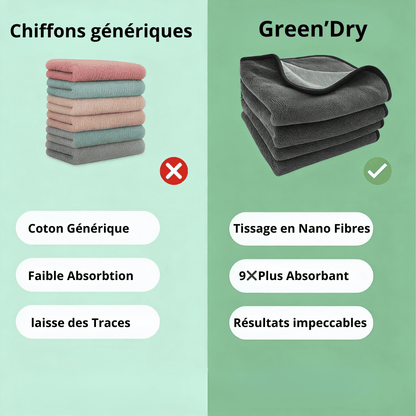 GREEN'DRY : NETTOYAGE ET SÉCHAGE ULTRA ABSORBANT