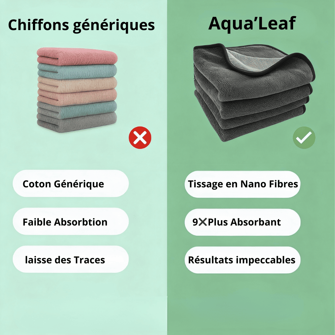 AQUA'LEAF : NETTOYAGE ET SÉCHAGE ULTRA ABSORBANT