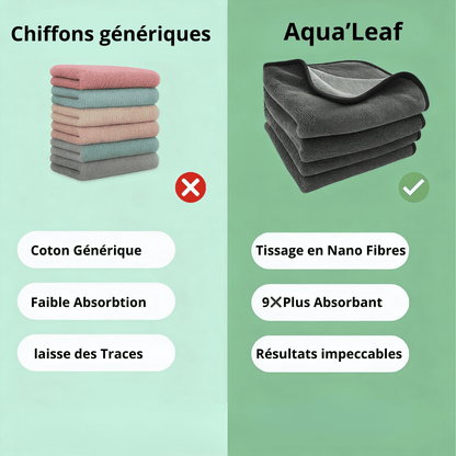 AQUA'LEAF : NETTOYAGE ET SÉCHAGE ULTRA ABSORBANT
