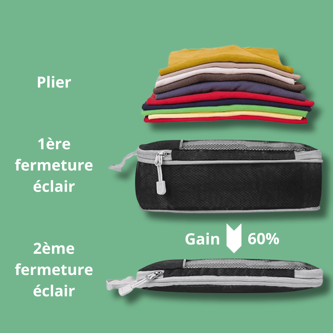 COMPRESS'BAG : L'ORGANISATEUR QUI COMPRESSE VOS VÊTEMENTS, DOUBLE L'ESPACE DE VOTRE VALISE