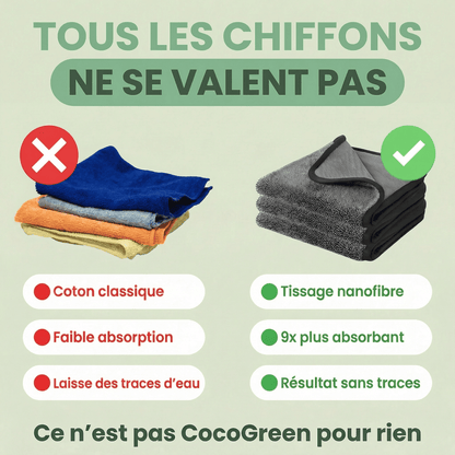 GREEN'DRY : CHIFFON MICROFIBRE ULTRA ABSORBANT ANTI TRACES