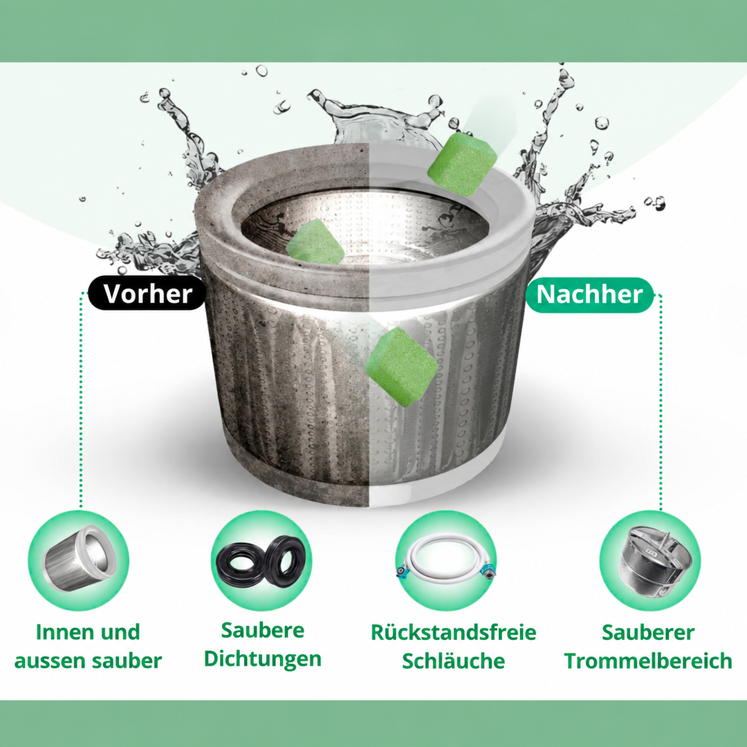 [de] Green'Clean Vorher Nachher sauberer Trommelbereich