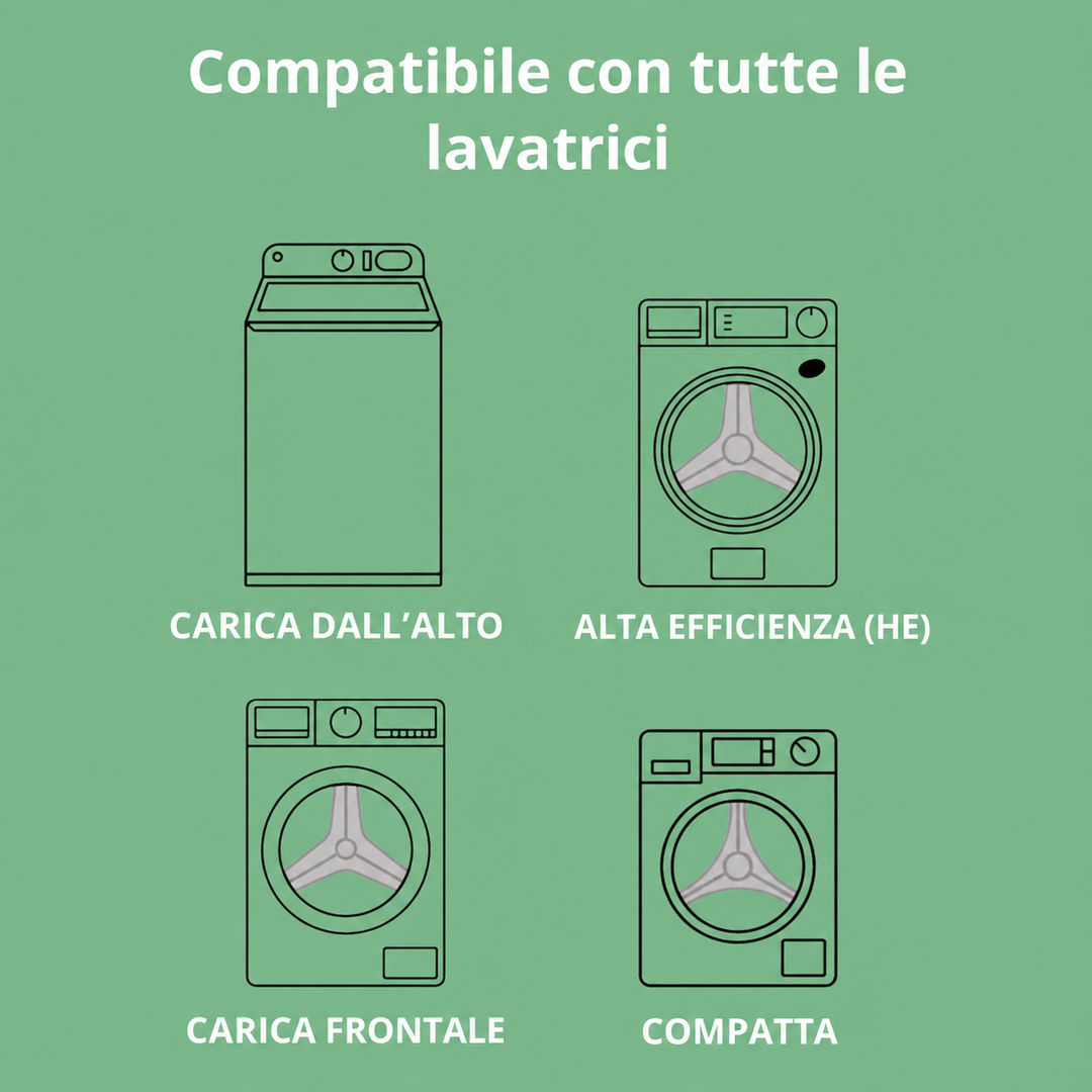 [it] Green'Clean Compatibile con tutte le lavatrici