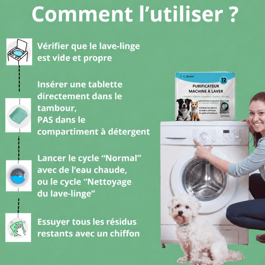 [de] Green'Clean So verwenden Sie die Tabs