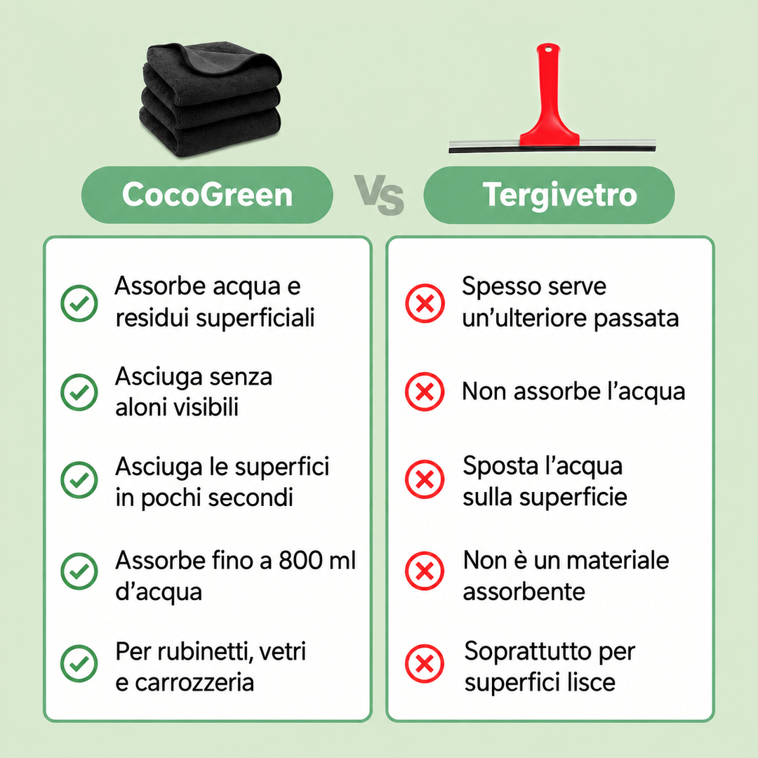 [it] Green'Dry CocoGreen vs Tergivetro confronto