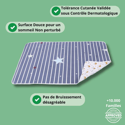 SAFE'NIGHTS 2 EN 1 : TAPIS DOUCEUR + ALÈSE DE SÉCURITÉ